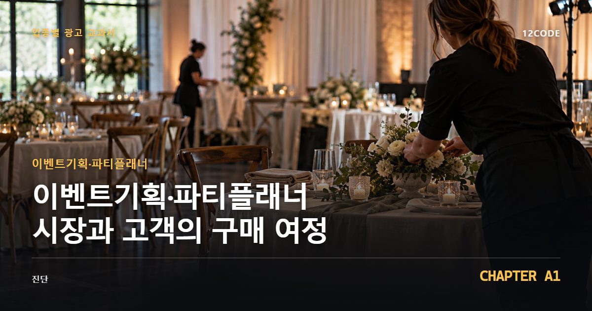 이벤트기획·파티플래너 업종별 광고 교과서 A1장, 시장과 고객의 구매 여정을 안내하는 표지 이미지