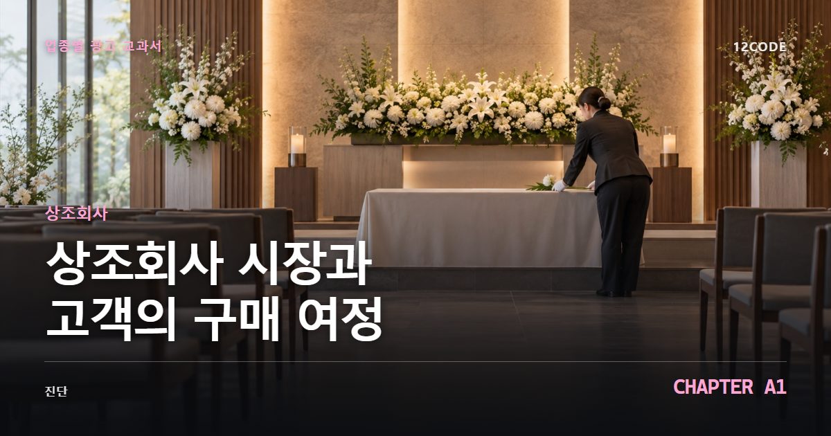 상조회사 업종별 광고 교과서 A1장, 시장과 고객의 구매 여정을 안내하는 표지 이미지