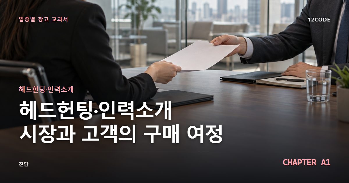 헤드헌팅·인력소개 업종별 광고 교과서 A1장, 시장과 고객의 구매 여정을 안내하는 표지 이미지