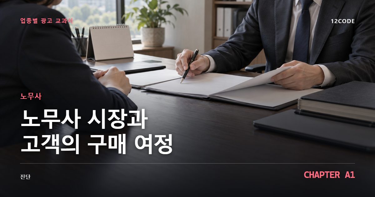 노무사 업종별 광고 교과서 A1장, 시장과 고객의 구매 여정을 안내하는 표지 이미지