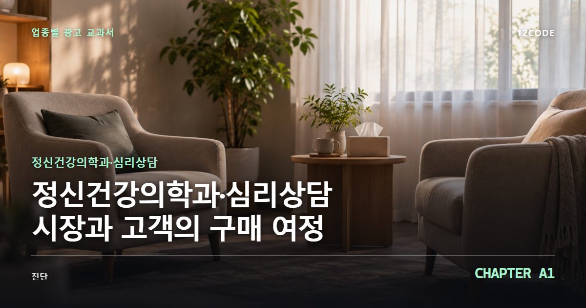정신건강의학과·심리상담 업종별 광고 교과서 A1장, 시장과 고객의 구매 여정을 안내하는 표지 이미지