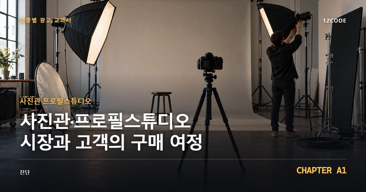 사진관·프로필스튜디오 업종별 광고 교과서 A1장, 시장과 고객의 구매 여정을 안내하는 표지 이미지
