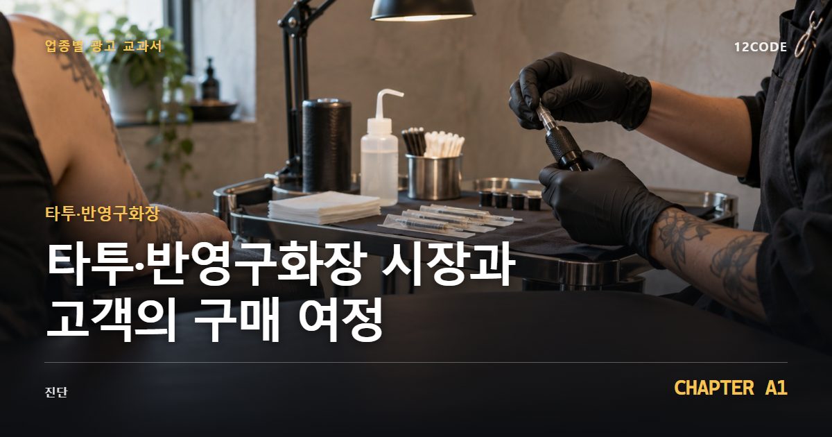 타투·반영구화장 업종별 광고 교과서 A1장, 시장과 고객의 구매 여정을 안내하는 표지 이미지