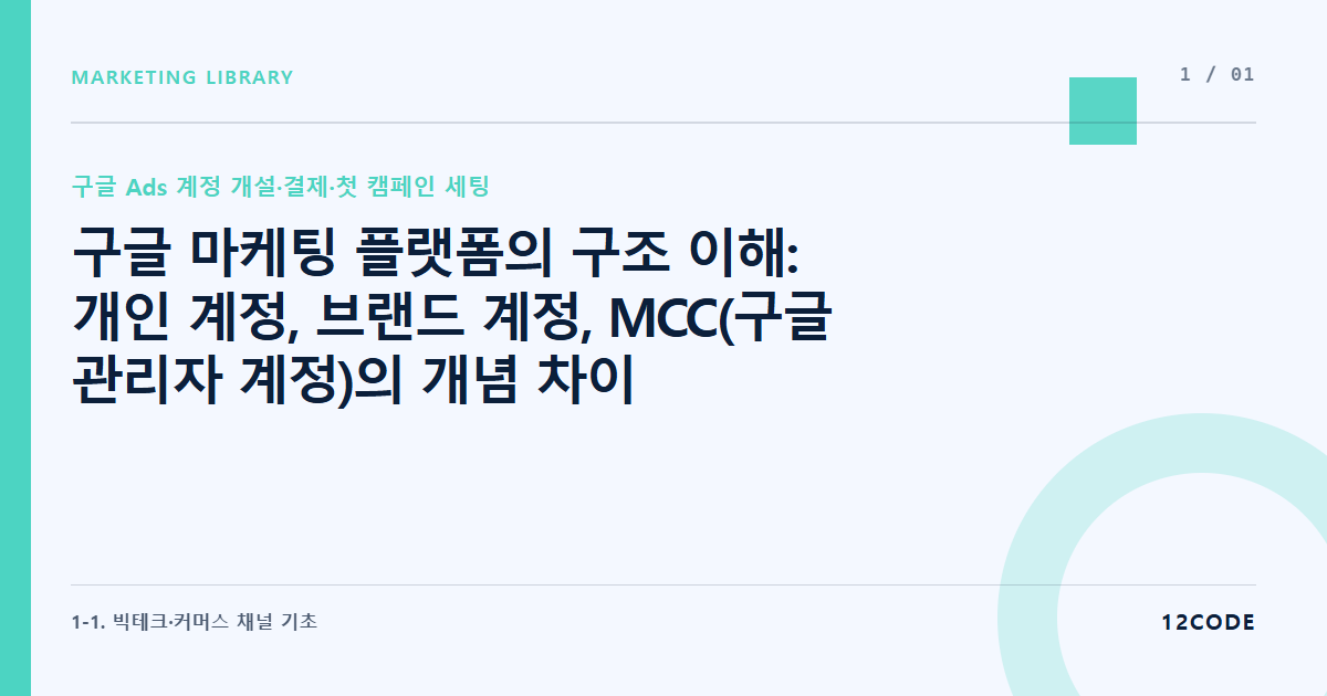 12code 라이브러리 아티클 표지. 구글 마케팅 플랫폼의 구조 이해: 개인 계정, 브랜드 계정, MCC(구글 관리자 계정)의 개념 차이