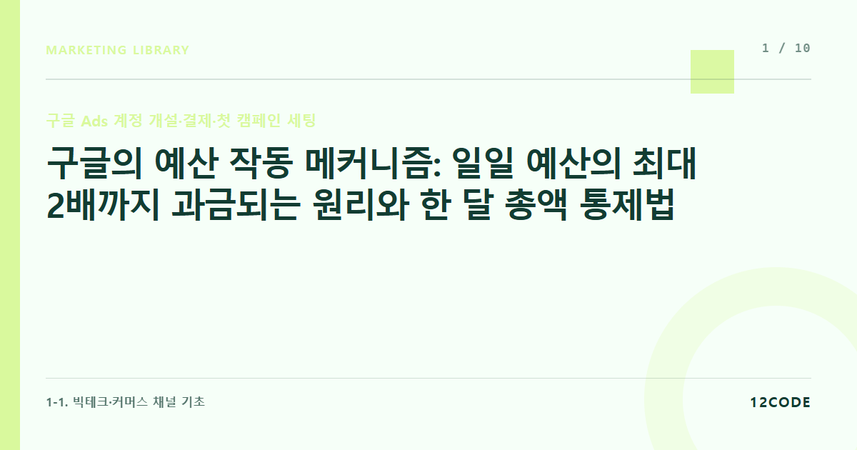 12code 라이브러리 아티클 표지. 구글의 예산 작동 메커니즘: 일일 예산의 최대 2배까지 과금되는 원리와 한 달 총액 통제법
