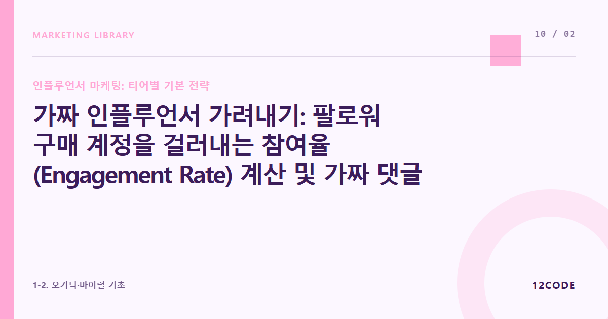 12code 라이브러리 아티클 표지. 가짜 인플루언서 가려내기: 팔로워 구매 계정을 걸러내는 참여율(Engagement Rate) 계산 및 가짜 댓글 판별 기술