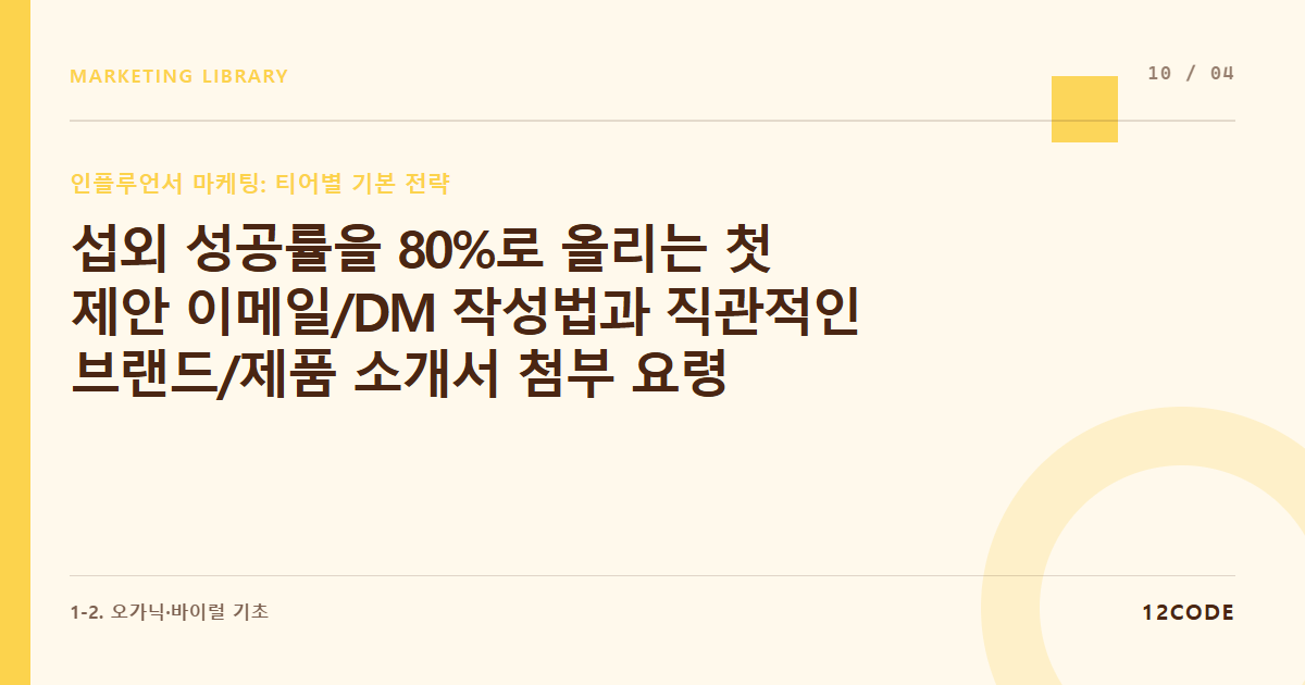 12code 라이브러리 아티클 표지. 섭외 성공률을 80%로 올리는 첫 제안 이메일/DM 작성법과 직관적인 브랜드/제품 소개서 첨부 요령