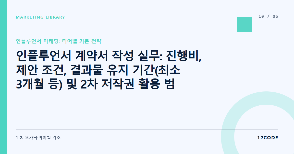 12code 라이브러리 아티클 표지. 인플루언서 계약서 작성 실무: 진행비, 제안 조건, 결과물 유지 기간(최소 3개월 등) 및 2차 저작권 활용 범위 명시법