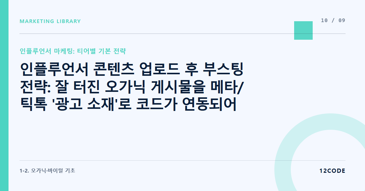 12code 라이브러리 아티클 표지. 인플루언서 콘텐츠 업로드 후 부스팅 전략: 잘 터진 오가닉 게시물을 메타/틱톡 '광고 소재'로 코드가 연동되어 사용하는 법