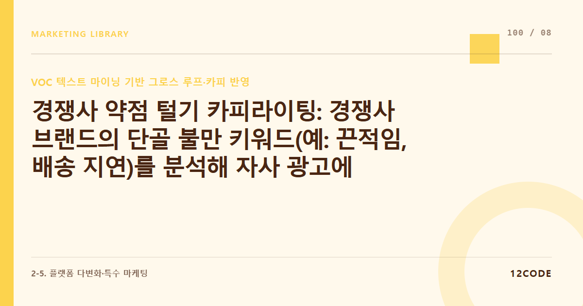 12code 라이브러리 아티클 표지. 경쟁사 약점 털기 카피라이팅: 경쟁사 브랜드의 단골 불만 키워드(예: 끈적임, 배송 지연)를 분석해 자사 광고에 "끈적임 제로 당일 발송" 대조 소구