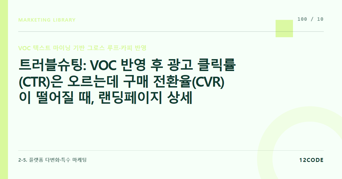 12code 라이브러리 아티클 표지. 트러블슈팅: VOC 반영 후 광고 클릭률(CTR)은 오르는데 구매 전환율(CVR)이 떨어질 때, 랜딩페이지 상세 정보의 실질적 증빙 일치성 체크