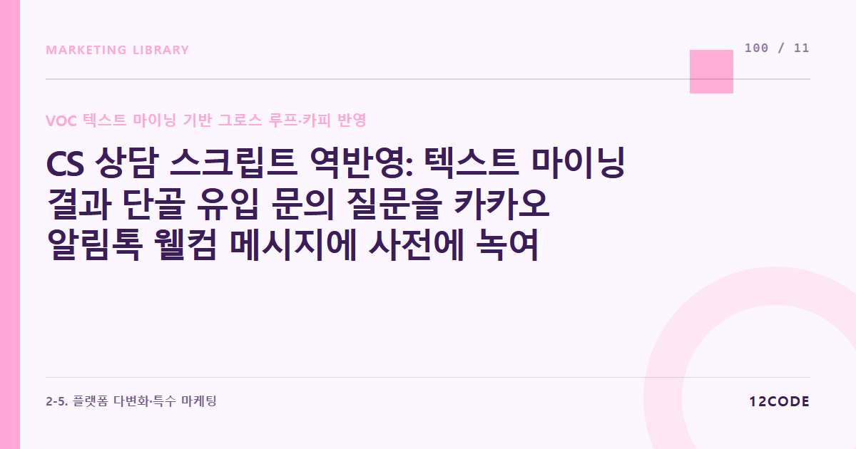 12code 라이브러리 아티클 표지. CS 상담 스크립트 역반영: 텍스트 마이닝 결과 단골 유입 문의 질문을 카카오 알림톡 웰컴 메시지에 사전에 녹여내어 CS 인건비 절감하기