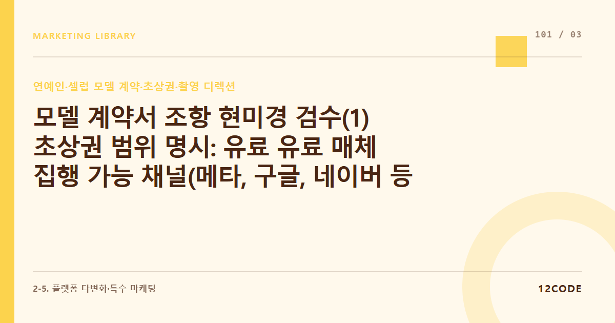 12code 라이브러리 아티클 표지. 모델 계약서 조항 현미경 검수(1) 초상권 범위 명시: 유료 유료 매체 집행 가능 채널(메타, 구글, 네이버 등), 자사몰, 오프라인 인쇄 배포 한계 규정