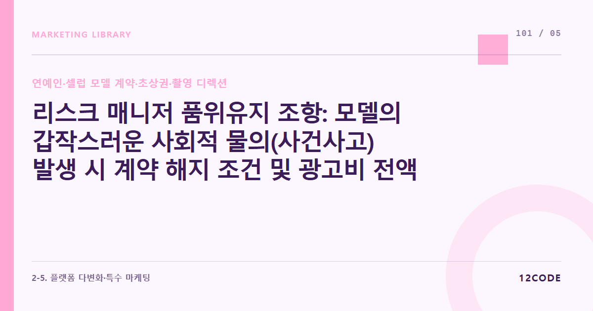 12code 라이브러리 아티클 표지. 리스크 매니저 품위유지 조항: 모델의 갑작스러운 사회적 물의(사건사고) 발생 시 계약 해지 조건 및 광고비 전액 위약금(손해배상) 청구 법적 서식
