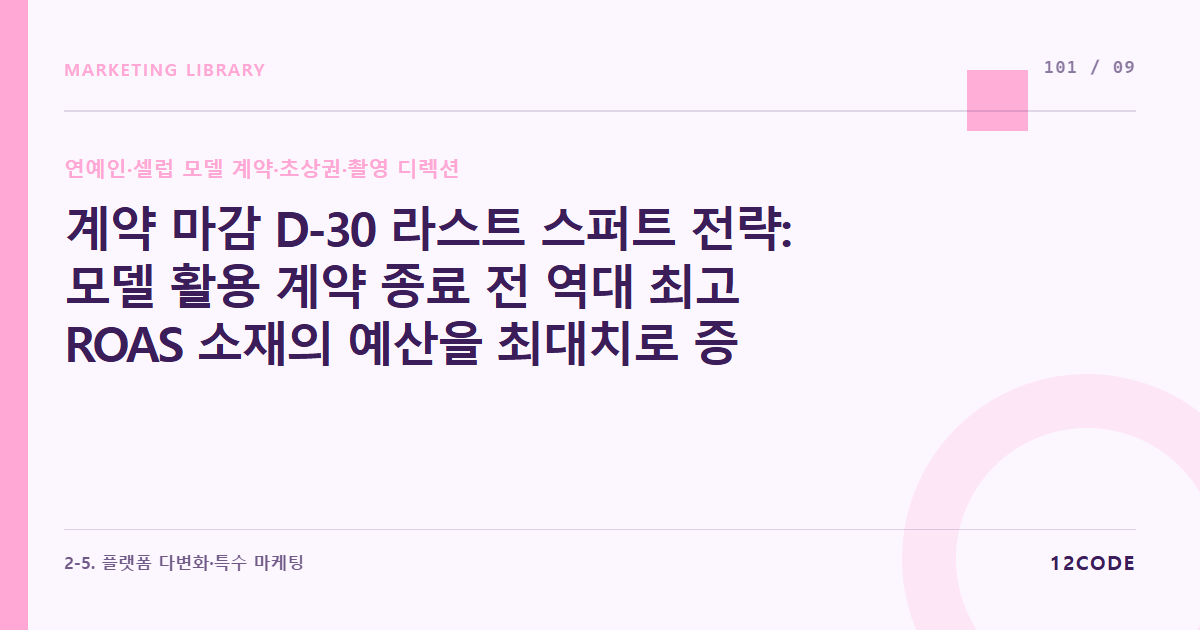12code 라이브러리 아티클 표지. 계약 마감 D-30 라스트 스퍼트 전략: 모델 활용 계약 종료 전 역대 최고 ROAS 소재의 예산을 최대치로 증액해 막판 트래픽 밀어내기 매뉴얼
