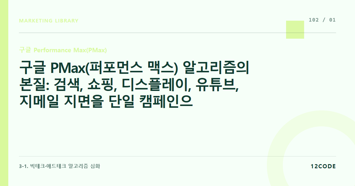 12code 라이브러리 아티클 표지. 구글 PMax(퍼포먼스 맥스) 알고리즘의 본질: 검색, 쇼핑, 디스플레이, 유튜브, 지메일 지면을 단일 캠페인으로 통합 제어하는 원리