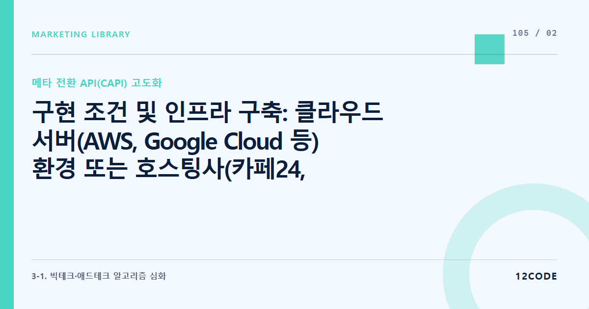 12code 라이브러리 아티클 표지. 구현 조건 및 인프라 구축: 클라우드 서버(AWS, Google Cloud 등) 환경 또는 호스팅사(카페24, Shopify)의 게이트웨이 직접 연동 절차