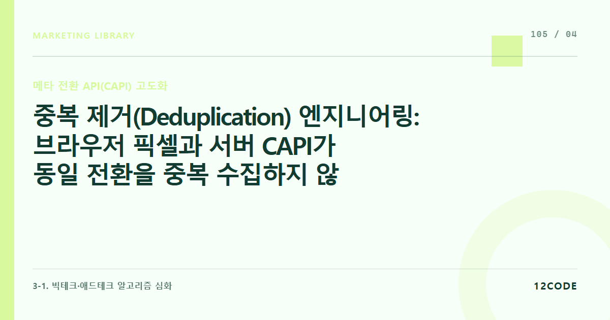 12code 라이브러리 아티클 표지. 중복 제거(Deduplication) 엔지니어링: 브라우저 픽셀과 서버 CAPI가 동일 전환을 중복 수집하지 않도록 event_name과 event_id 값을 일치시키는 법