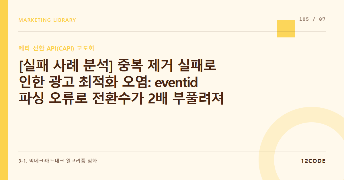 12code 라이브러리 아티클 표지. [실패 사례 분석] 중복 제거 실패로 인한 광고 최적화 오염: event_id 파싱 오류로 전환수가 2배 부풀려져 머신러닝이 망가진 케이스 복구