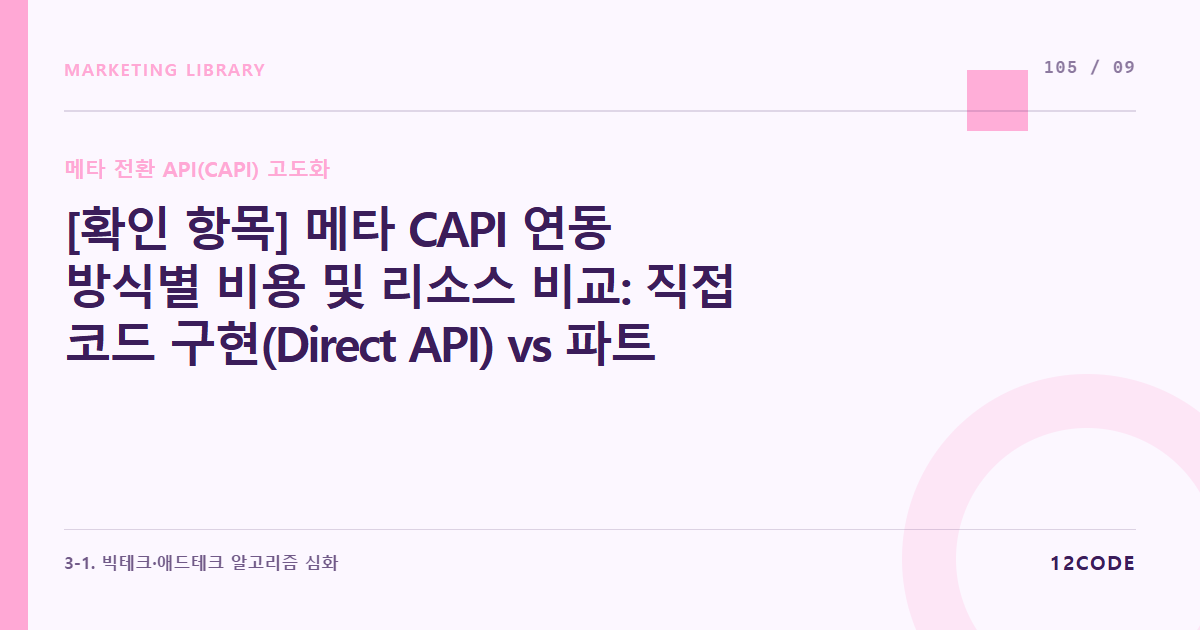 12code 라이브러리 아티클 표지. [확인 항목] 메타 CAPI 연동 방식별 비용 및 리소스 비교: 직접 코드 구현(Direct API) vs 파트너 연동 가성비 및 서버 유지 수수료 트래킹