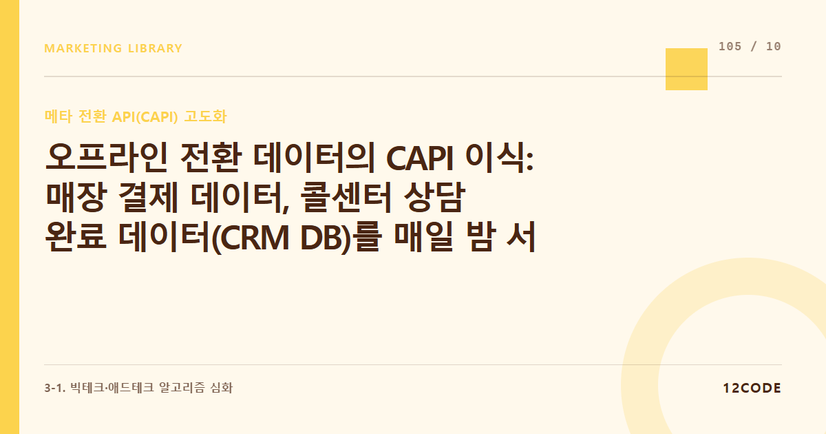 12code 라이브러리 아티클 표지. 오프라인 전환 데이터의 CAPI 이식: 매장 결제 데이터, 콜센터 상담 완료 데이터(CRM DB)를 매일 밤 서버 CAPI를 통해 메타 광고 엔진에 역주입하기