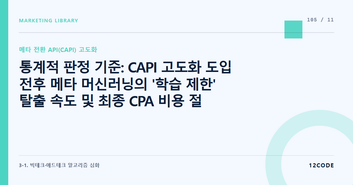 12code 라이브러리 아티클 표지. 통계적 판정 기준: CAPI 고도화 도입 전후 메타 머신러닝의 '학습 제한' 탈출 속도 및 최종 CPA 비용 절감 수치 데이터 대조 실험