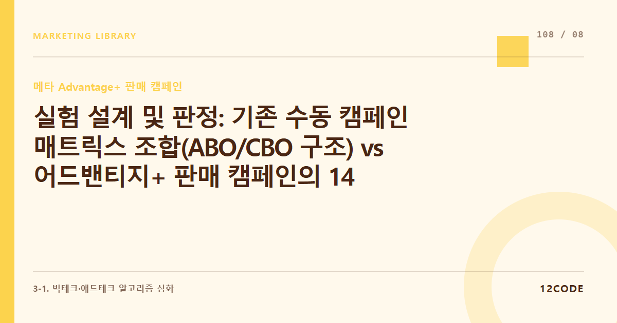 12code 라이브러리 아티클 표지. 실험 설계 및 판정: 기존 수동 캠페인 매트릭스 조합(ABO/CBO 구조) vs 어드밴티지+ 판매 캠페인의 14일간 종합 MER 효율 판정 실험