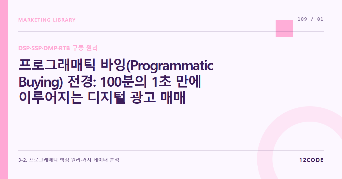12code 라이브러리 아티클 표지. 프로그래매틱 바잉(Programmatic Buying) 전경: 100분의 1초 만에 이루어지는 디지털 광고 매매 생태계의 거시적 조망