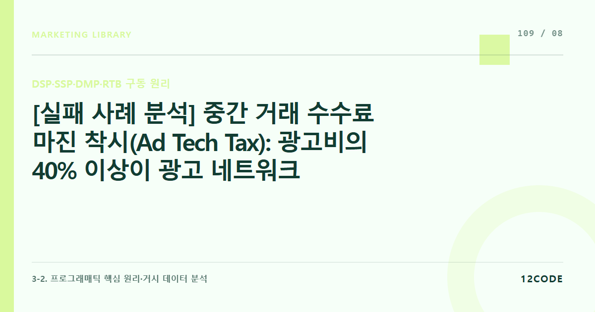 12code 라이브러리 아티클 표지. [실패 사례 분석] 중간 거래 수수료 마진 착시(Ad Tech Tax): 광고비의 40% 이상이 광고 네트워크 중간 중개 수수료로 증발해 정작 노출 퀄리티가 무너진 사례 방어