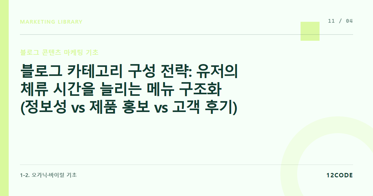 12code 라이브러리 아티클 표지. 블로그 카테고리 구성 전략: 유저의 체류 시간을 늘리는 메뉴 구조화(정보성 vs 제품 홍보 vs 고객 후기)