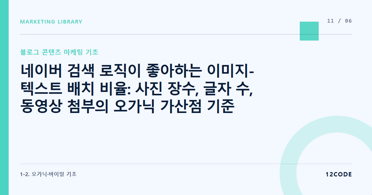 12code 라이브러리 아티클 표지. 네이버 검색 로직이 좋아하는 이미지-텍스트 배치 비율: 사진 장수, 글자 수, 동영상 첨부의 오가닉 가산점 기준