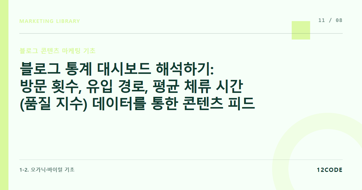 12code 라이브러리 아티클 표지. 블로그 통계 대시보드 해석하기: 방문 횟수, 유입 경로, 평균 체류 시간(품질 지수) 데이터를 통한 콘텐츠 피드백