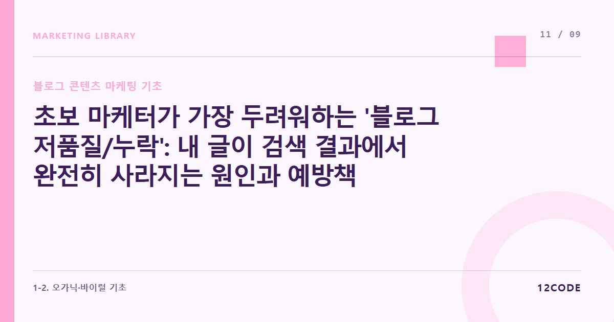 12code 라이브러리 아티클 표지. 초보 마케터가 가장 두려워하는 '블로그 저품질/누락': 내 글이 검색 결과에서 완전히 사라지는 원인과 예방책