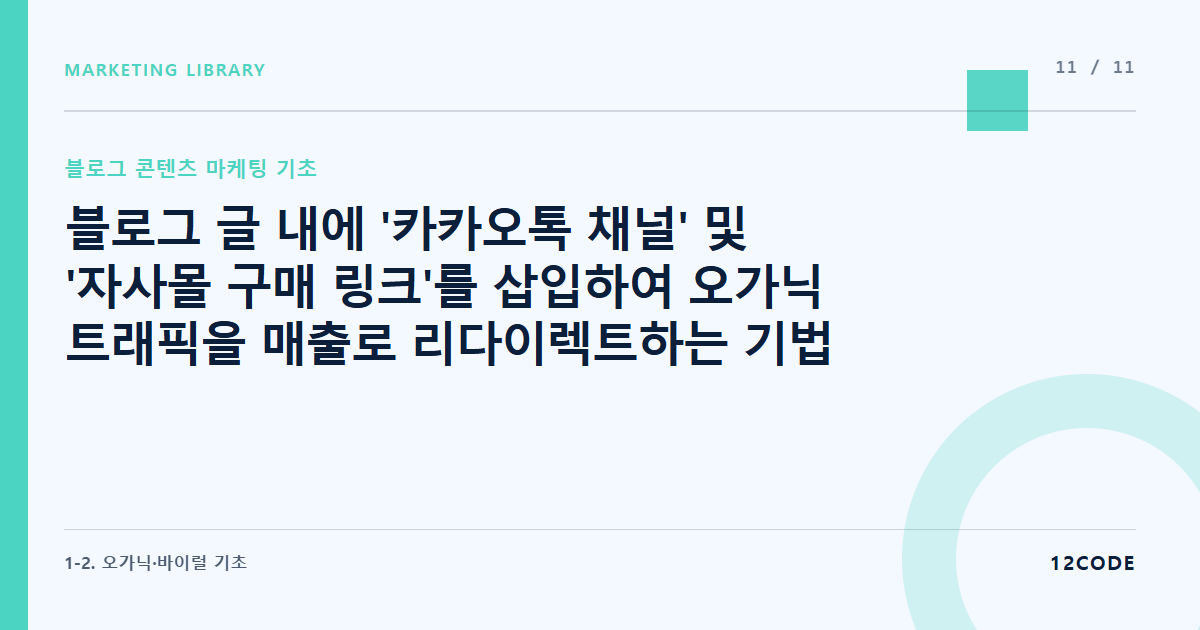 12code 라이브러리 아티클 표지. 블로그 글 내에 '카카오톡 채널' 및 '자사몰 구매 링크'를 삽입하여 오가닉 트래픽을 매출로 리다이렉트하는 기법