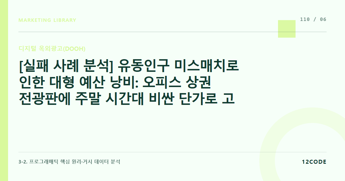 12code 라이브러리 아티클 표지. [실패 사례 분석] 유동인구 미스매치로 인한 대형 예산 낭비: 오피스 상권 전광판에 주말 시간대 비싼 단가로 고정 송출했다가 리드 확보가 제로였던 실패 복구