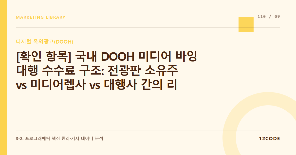 12code 라이브러리 아티클 표지. [확인 항목] 국내 DOOH 미디어 바잉 대행 수수료 구조: 전광판 소유주 vs 미디어렙사 vs 대행사 간의 리베이트 요율 및 계약 정산 프로세스