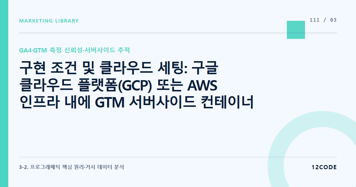12code 라이브러리 아티클 표지. 구현 조건 및 클라우드 세팅: 구글 클라우드 플랫폼(GCP) 또는 AWS 인프라 내에 GTM 서버사이드 컨테이너(Server Container) 인프라 구축 절차