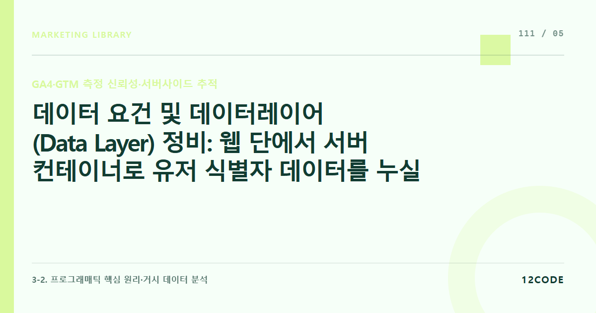12code 라이브러리 아티클 표지. 데이터 요건 및 데이터레이어(Data Layer) 정비: 웹 단에서 서버 컨테이너로 유저 식별자 데이터를 누실 없이 안전하게 전송하는 통신 스펙 정의