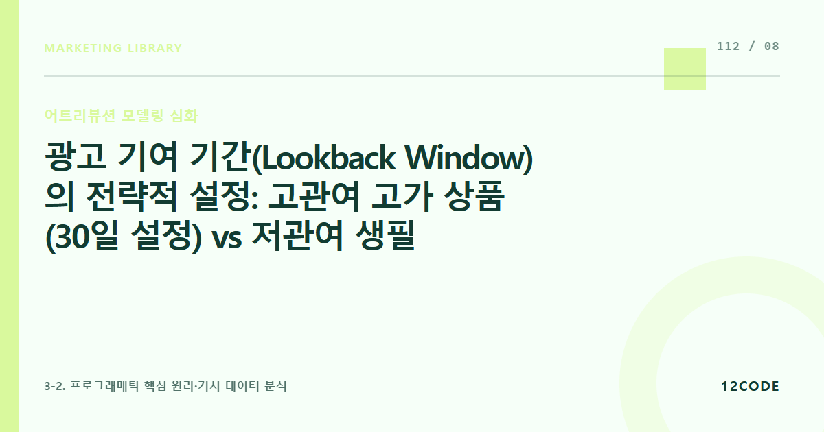 12code 라이브러리 아티클 표지. 광고 기여 기간(Lookback Window)의 전략적 설정: 고관여 고가 상품(30일 설정) vs 저관여 생필품(1~7일 설정)의 업종별 퍼널 최적화 세팅