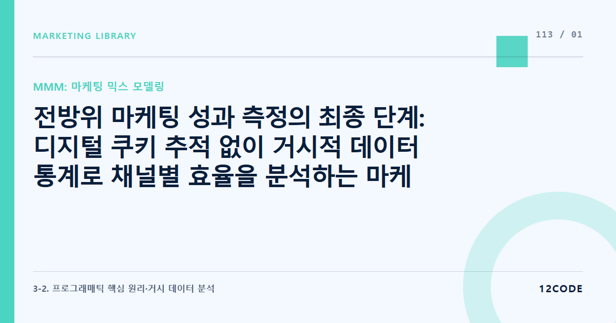 12code 라이브러리 아티클 표지. 전방위 마케팅 성과 측정의 최종 단계: 디지털 쿠키 추적 없이 거시적 데이터 통계로 채널별 효율을 분석하는 마케팅 믹스 모델(MMM)의 정의