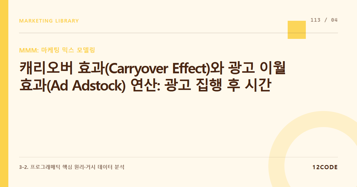12code 라이브러리 아티클 표지. 캐리오버 효과(Carryover Effect)와 광고 이월 효과(Ad Adstock) 연산: 광고 집행 후 시간이 지나도 매출에 미치는 잔존 가치를 수학적 함수로 모델링하는 법