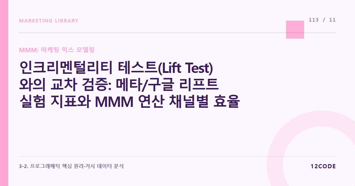 12code 라이브러리 아티클 표지. 인크리멘털리티 테스트(Lift Test)와의 교차 검증: 메타/구글 리프트 실험 지표와 MMM 연산 채널별 효율 지표의 상호 정합성 체크 프로토콜