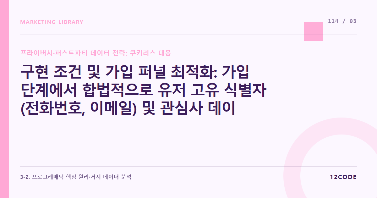 12code 라이브러리 아티클 표지. 구현 조건 및 가입 퍼널 최적화: 가입 단계에서 합법적으로 유저 고유 식별자(전화번호, 이메일) 및 관심사 데이터를 수집하는 넛지 UI 설계