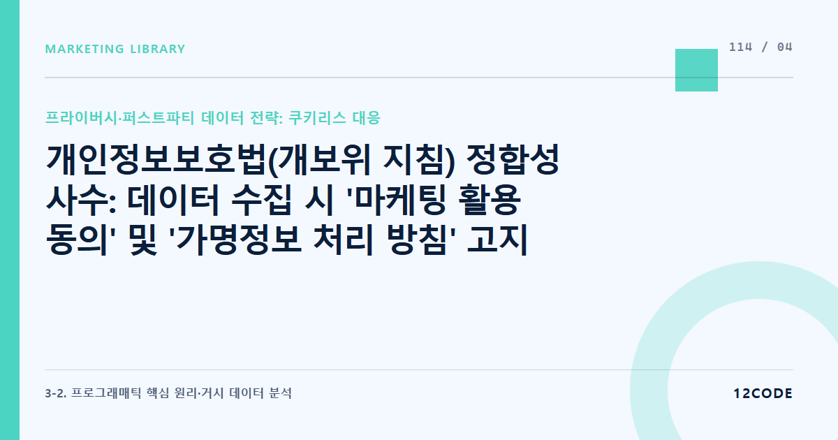 12code 라이브러리 아티클 표지. 개인정보보호법(개보위 지침) 정합성 사수: 데이터 수집 시 '마케팅 활용 동의' 및 '가명정보 처리 방침' 고지의 법적 양식 완벽 구축