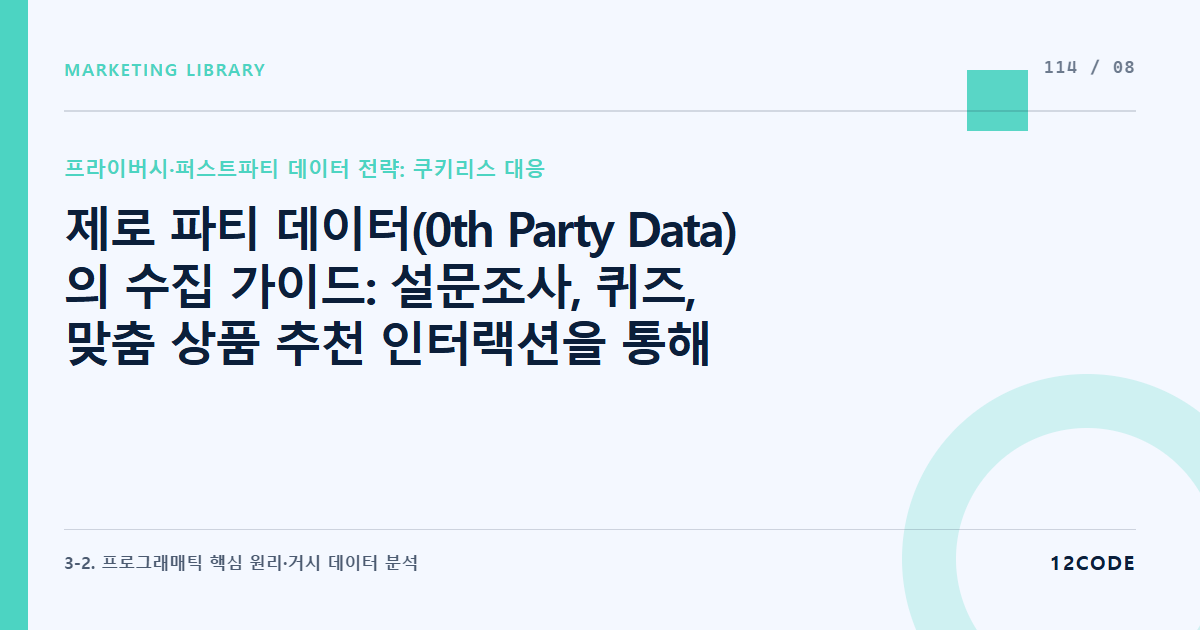 12code 라이브러리 아티클 표지. 제로 파티 데이터(0th Party Data)의 수집 가이드: 설문조사, 퀴즈, 맞춤 상품 추천 인터랙션을 통해 유저가 자발적으로 제공하는 선호도 데이터 축적