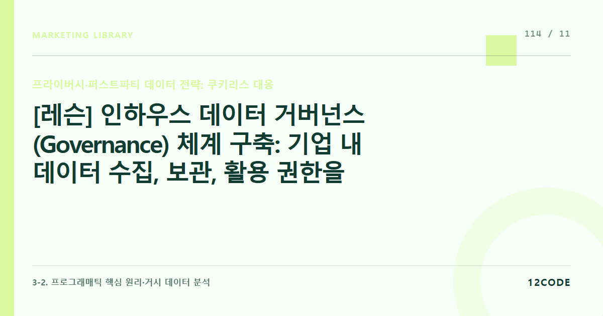 12code 라이브러리 아티클 표지. [레슨] 인하우스 데이터 거버넌스(Governance) 체계 구축: 기업 내 데이터 수집, 보관, 활용 권한을 명시한 프라이버시 마케팅 내부 규정집 정기 업데이트