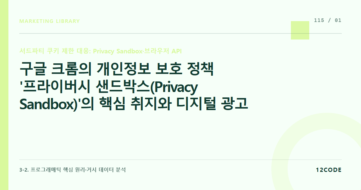 12code 라이브러리 아티클 표지. 구글 크롬의 개인정보 보호 정책 '프라이버시 샌드박스(Privacy Sandbox)'의 핵심 취지와 디지털 광고 생태계 구도 변화