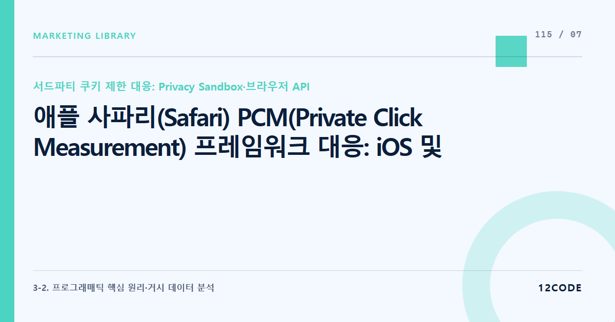 12code 라이브러리 아티클 표지. 애플 사파리(Safari) PCM(Private Click Measurement) 프레임워크 대응: iOS 및 맥 OS 생태계 내 웹 광고 기여도 측정 한계와 매칭 룰 준수