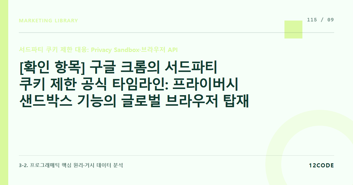 12code 라이브러리 아티클 표지. [확인 항목] 구글 크롬의 서드파티 쿠키 제한 공식 타임라인: 프라이버시 샌드박스 기능의 글로벌 브라우저 탑재 현황 및 적용 비율 정책 상시 체크
