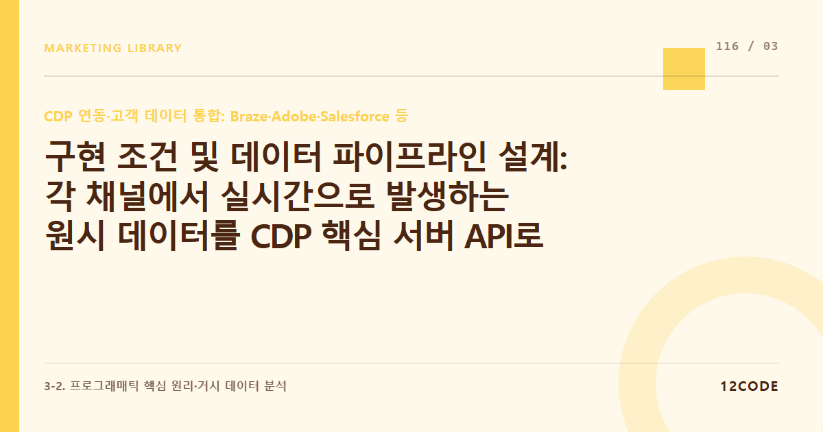 12code 라이브러리 아티클 표지. 구현 조건 및 데이터 파이프라인 설계: 각 채널에서 실시간으로 발생하는 원시 데이터를 CDP 핵심 서버 API로 전송하는 웹훅(Webhook) 및 SDK 인프라